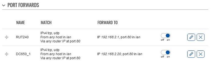 port_forwarding