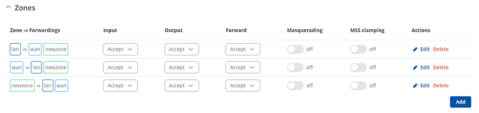 accept