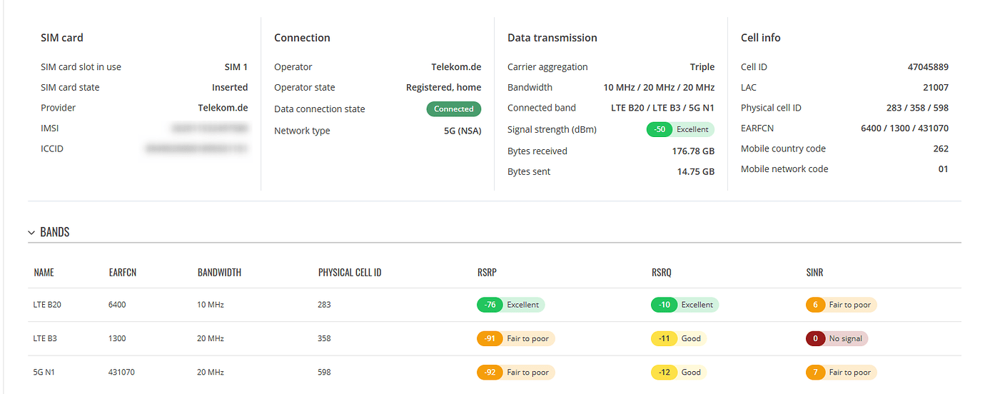 rutx50-catastrophic-connection-speed-page-2-teltonika-networks