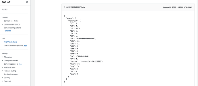 IoT Core