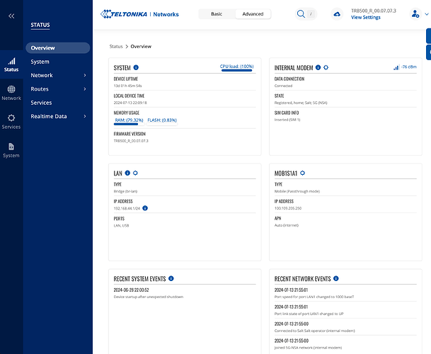 System Status