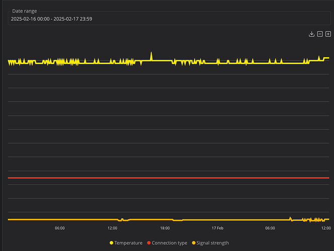 Screenshot 2025-02-17 at 12.47.36