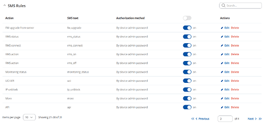 2024-06-03-13-52-05-RUT901 - Teltonika Networks — Mozilla Firefox