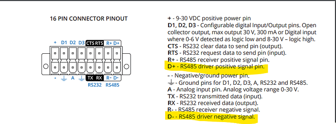 Wiring