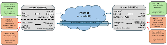 diagram1