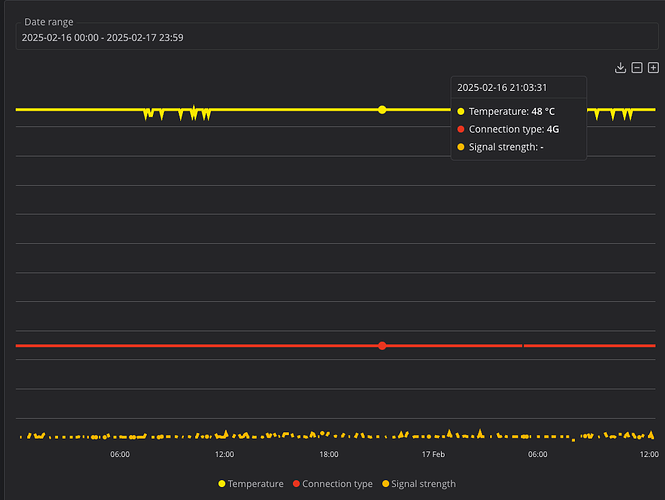 Screenshot 2025-02-17 at 12.46.58