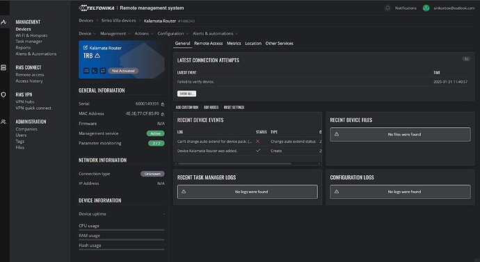 RMS Devices overview