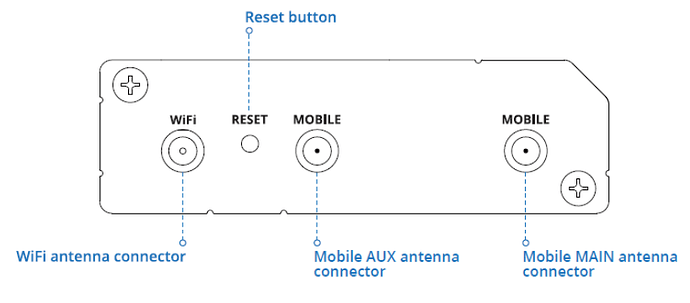 2024-05-30-12-53-35-RUT241 Front & Back Panels - Teltonika Networks Wiki — Mozilla Firefox