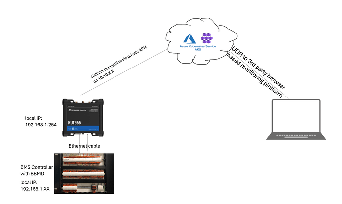 Screenshot 2025-09-02 103726