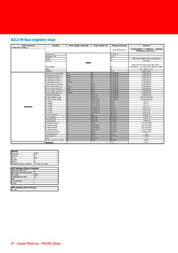 PRO380-user-manual-V2.18-24-1