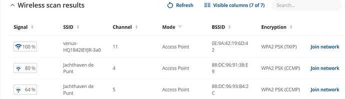 RUTX11.2-Screenshot 2025-06-02 210543
