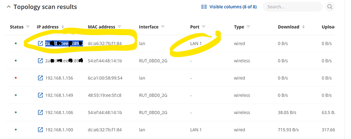 LAN1 with IPv6 from IPv6-PD