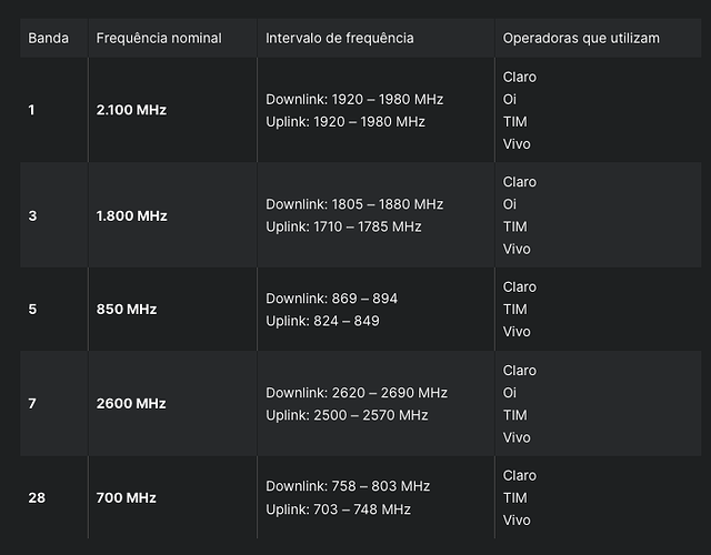 Screenshot 2025-04-15 at 11.13.24