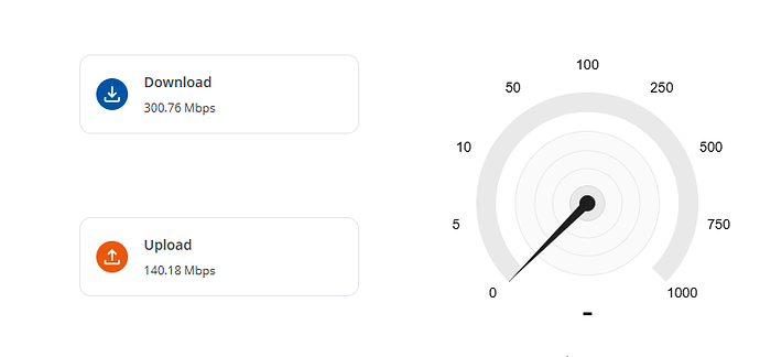 speedtest mobile