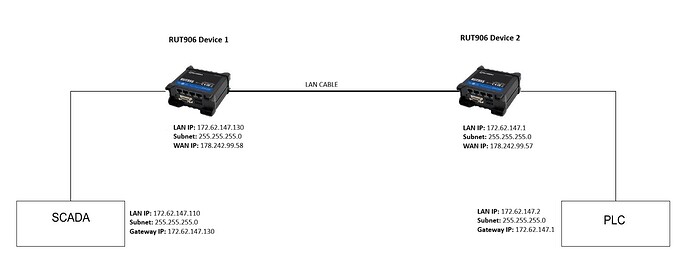 2604571f1e50e1f6b1cdde3727f2d547ad7c3055