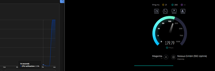 Speedtest Passthrough