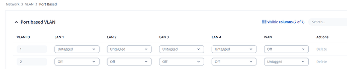 VLAN