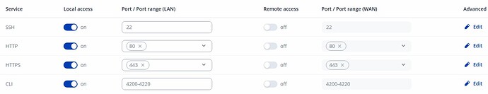 Teltonika Access Control