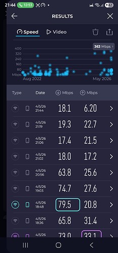 Screenshot_20260504_214455_Speedtest