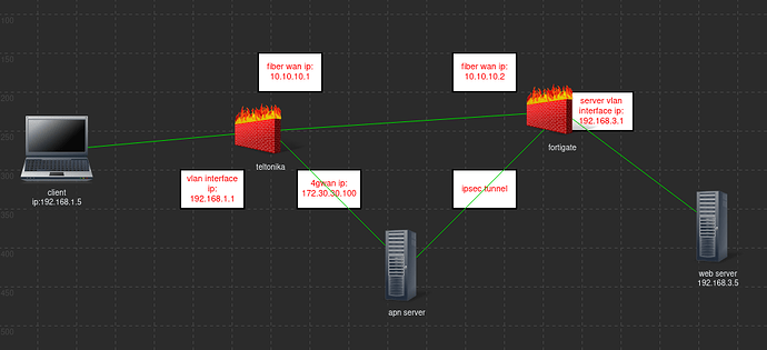 Screenshot from 2026-01-28 16-45-48