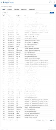 FireShot Capture 003 - RUT950 - Teltonika Networks - 192.168.1.1