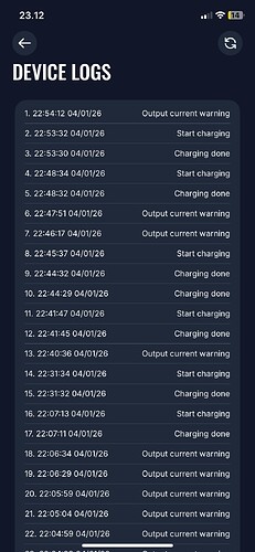 Device log Teltocharge