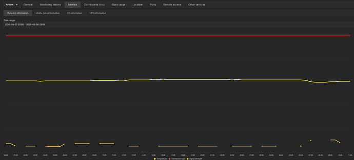 Screenshot 2025-09-08 at 11.09.14