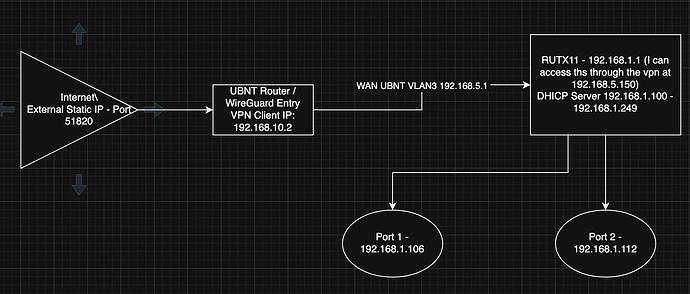 Screenshot 2025-12-05 at 8.12.34 PM