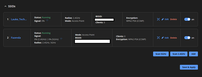 ssids