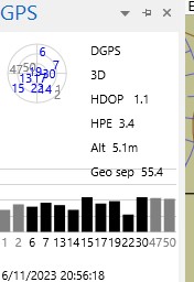 GPS2