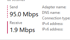 speed WLAN client