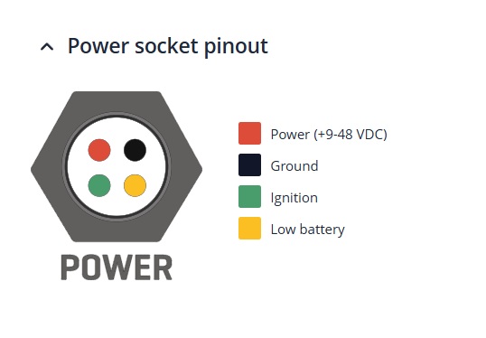 Power socket pinout UI