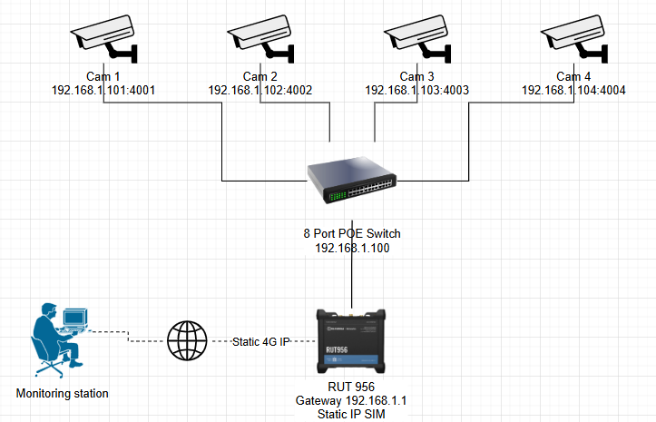 Screenshot 2025-12-01 215445